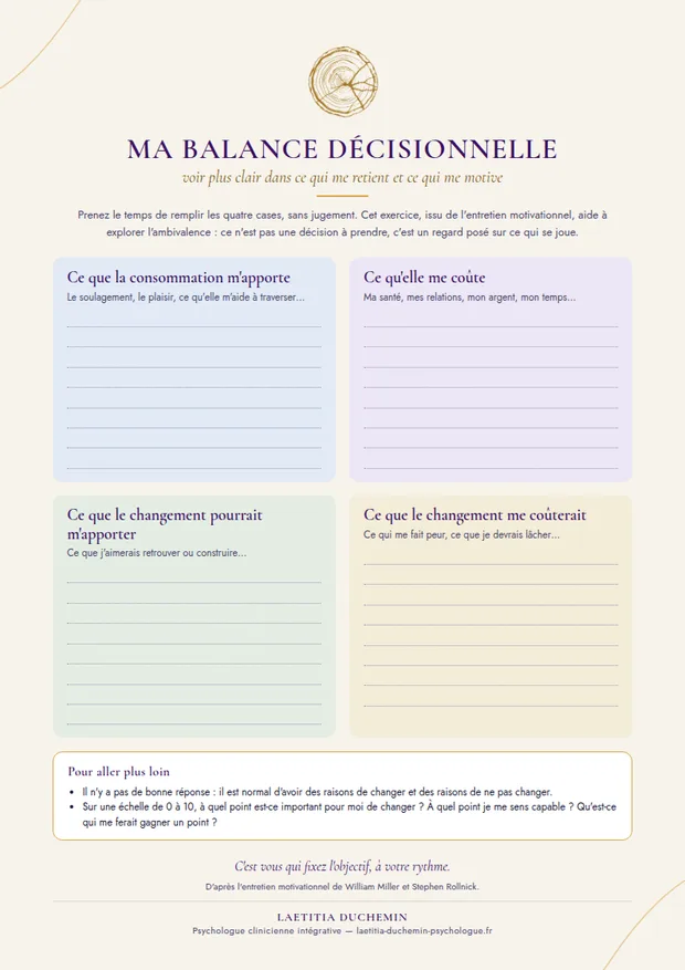 Aperçu de l'affiche : ma balance décisionnelle, quatre cases à remplir
