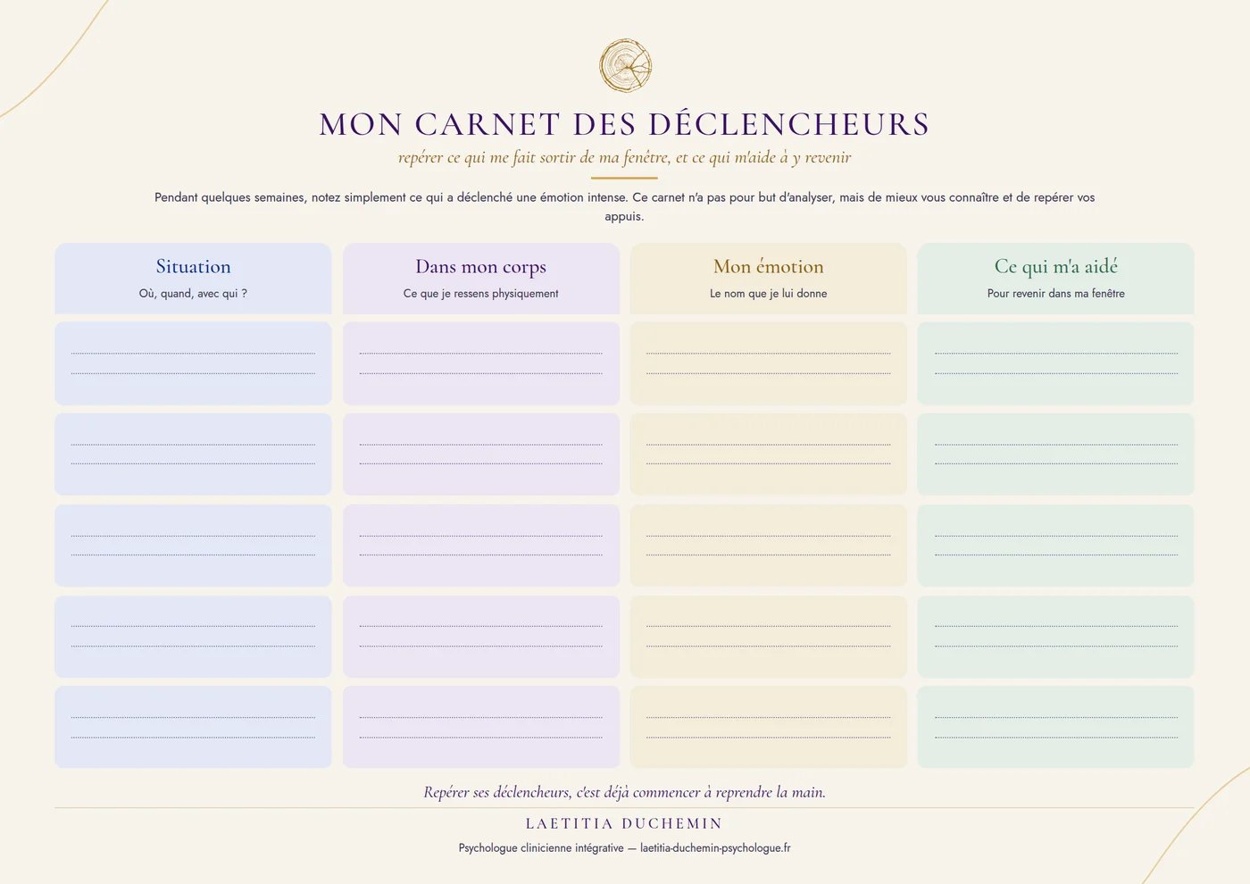 Aperçu de la fiche : mon carnet des déclencheurs, avec quatre colonnes à remplir, la situation, dans mon corps, mon émotion et ce qui m'a aidé